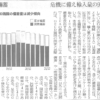 Thumbnail of related posts 157