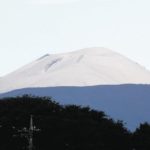 Thumbnail of related posts 053