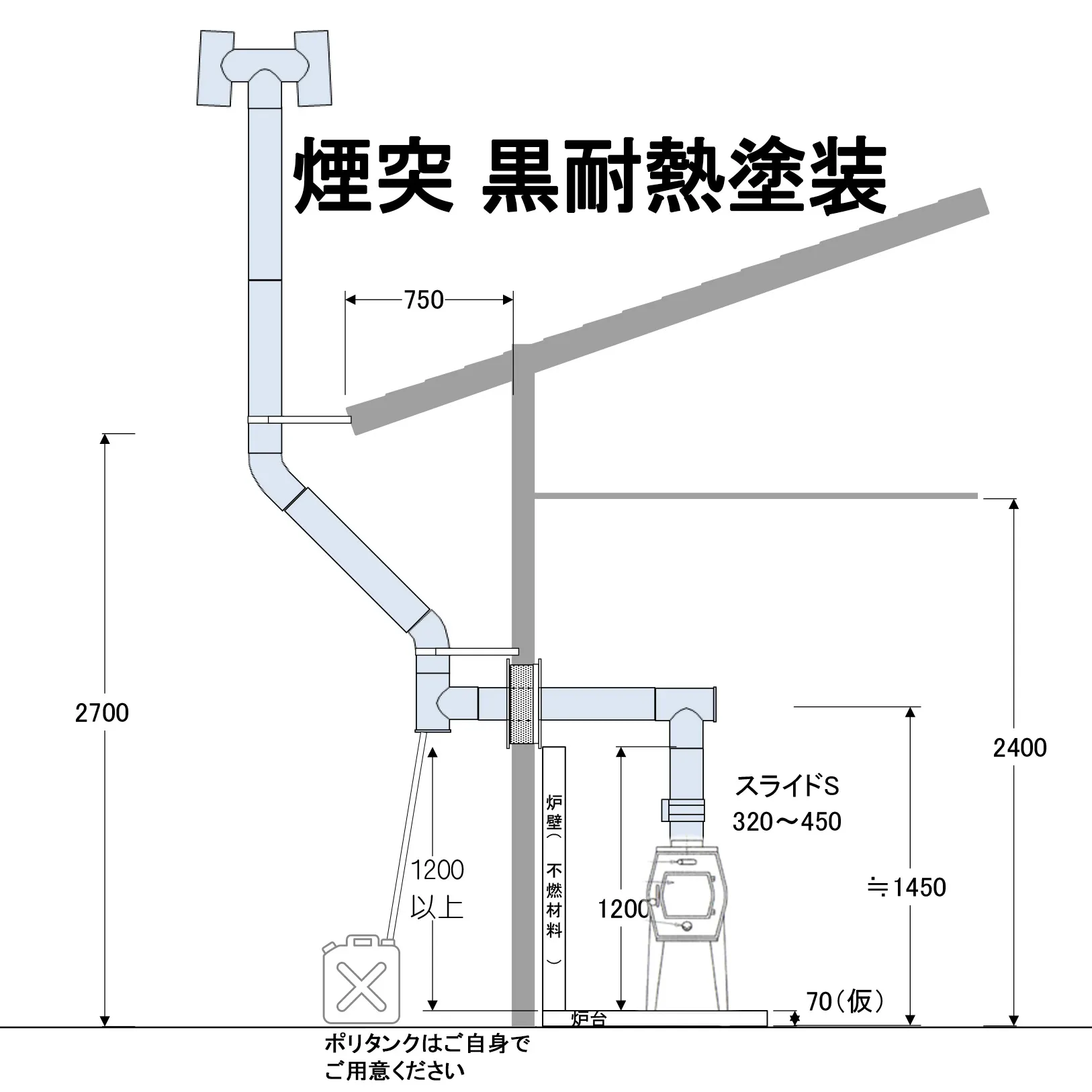 煙突のイメージ図