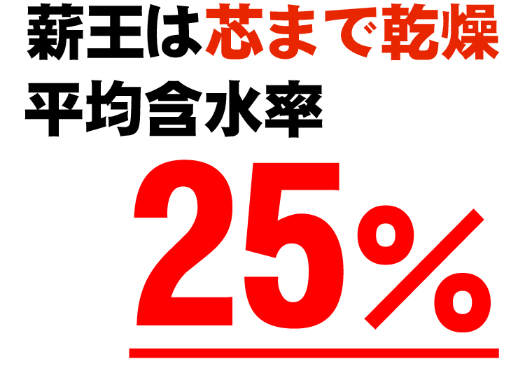 薪王は芯まで乾燥 平均含水率25%