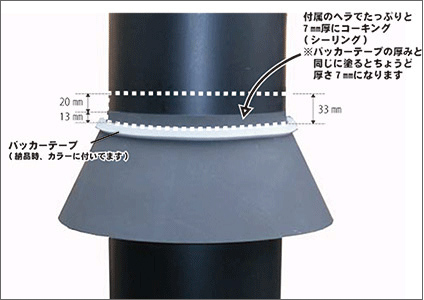 ベターカラー